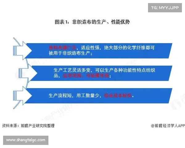 探索高原地区社会工作新模式的创新与发展趋势及其未来前景分析 探索高原地区社会工作新模式的创新与发展趋势及其未来前景分析