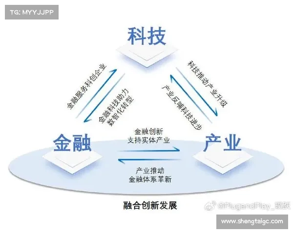 未来与现在:从科技变革到人类社会发展进程的深度融合与交汇 未来与现在:从科技变革到人类社会发展进程的深度融合与交汇