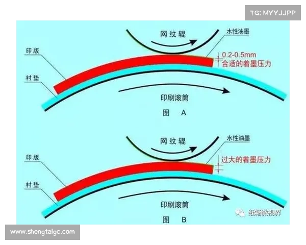如何灵活应对暴君刷新时间变化的策略与应变技巧解析 如何灵活应对暴君刷新时间变化的策略与应变技巧解析