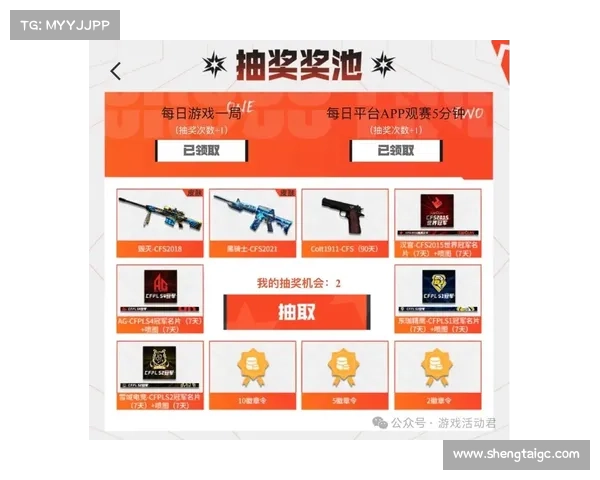 新手必看掌握CF每日抽奖技巧轻松获取高级奖励完整攻略 新手必看掌握CF每日抽奖技巧轻松获取高级奖励完整攻略